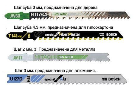 материалы