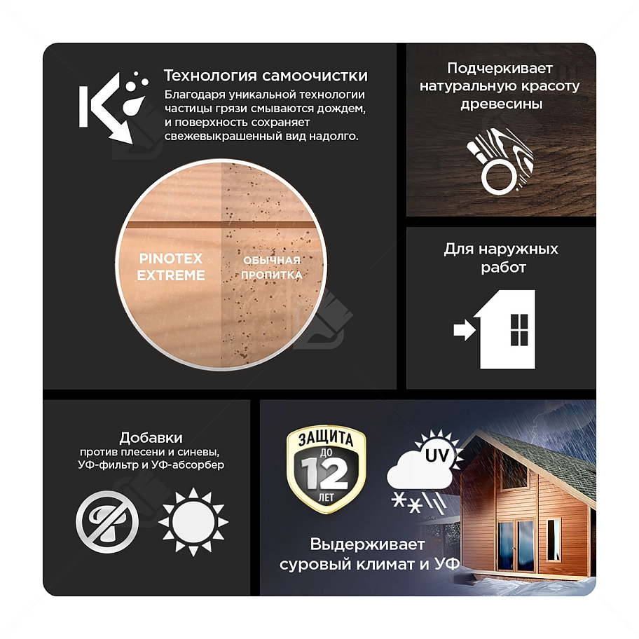 Пропитка декоративная для защиты древесины Pinotex Extreme база BC полуматовая 0,9 л