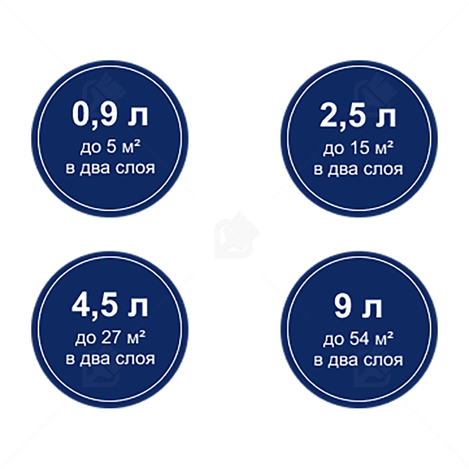 Краска для стен и потолков латексная Marshall Export-7 матовая база BC 9 л.