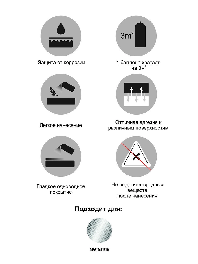 Эмаль аэрозольная Monarca Цинк-алюминий 520 мл