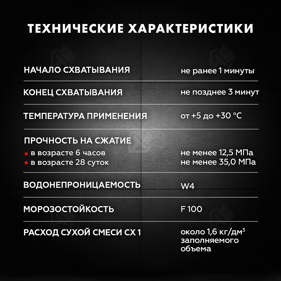Смесь гидроизоляционная цементная Церезит CX 1 2 кг