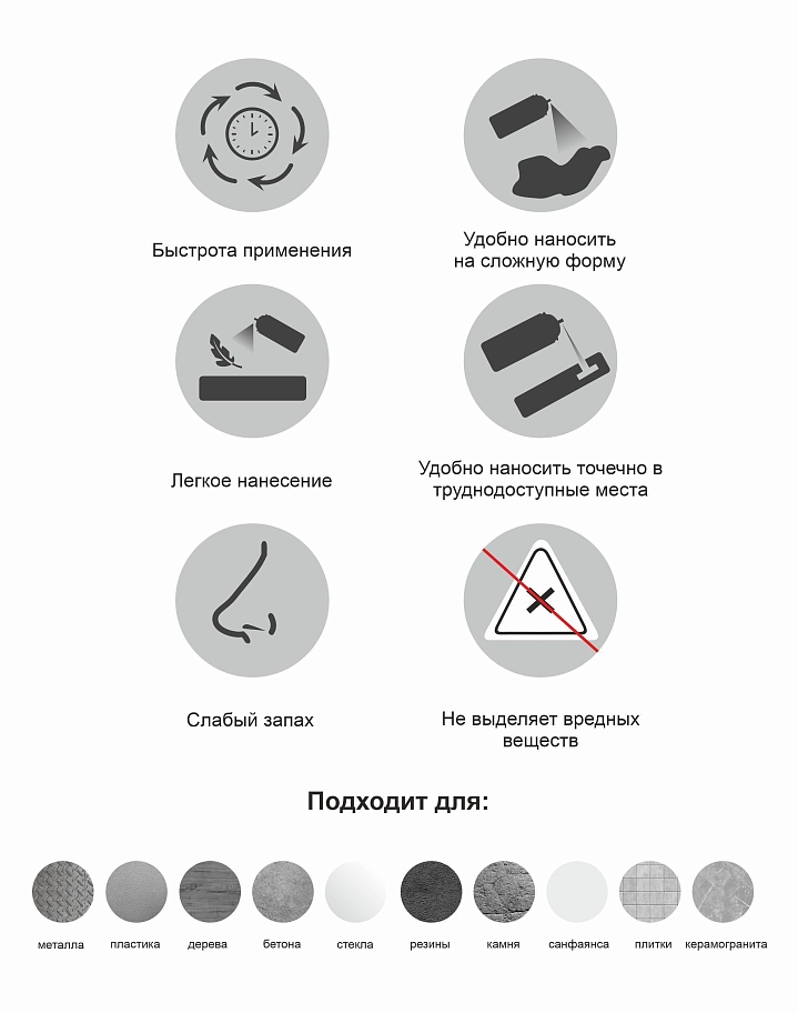 Обезжириватель аэрозольный Monarca 520 мл