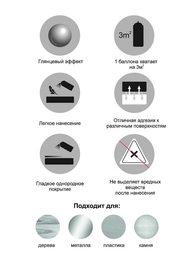 Лак аэрозольный Eastbrand Monarca бесцветный глянцевый 520 мл. 