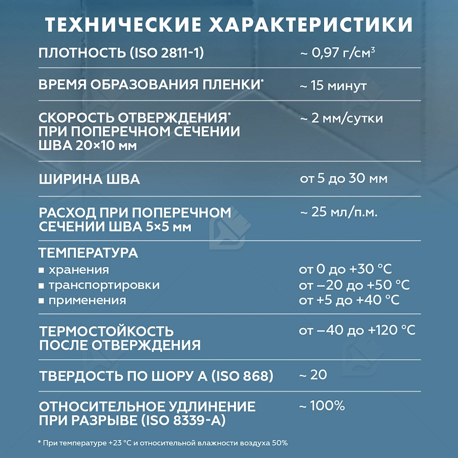 Герметик-затирка силиконовая противогрибковая Церезит CS 25 28 персик 280 мл