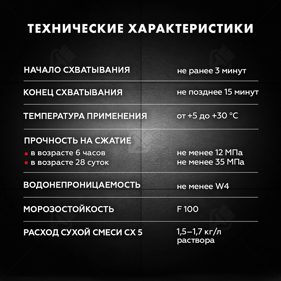 Цемент монтажный и водоостанавливающий Церезит CX 5 2 кг